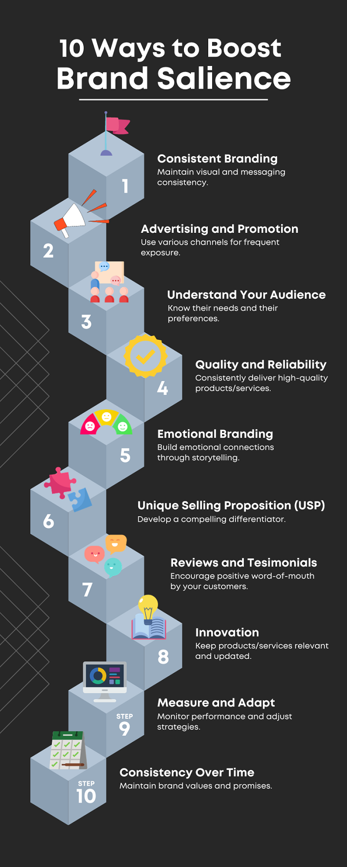 10 Ways to Boost Brand Salience