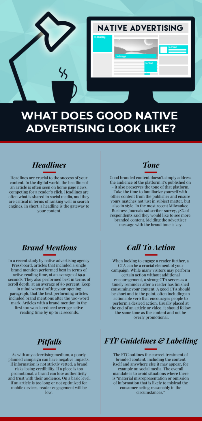 What does good native advertising look like?