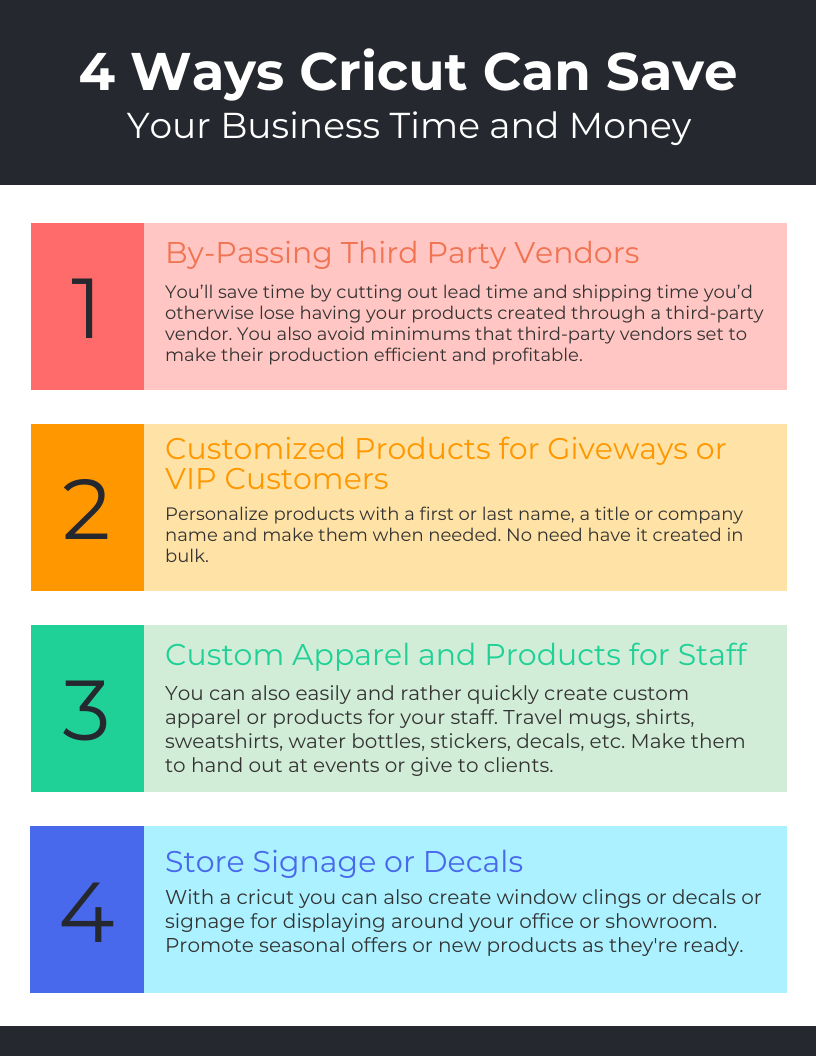 4 Ways Cricut Can Save Your Business Time and Money