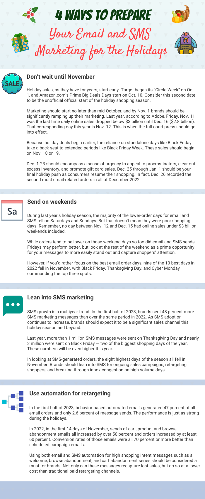4 Ways to Prepare Your Email and SMS Marketing for the Holidays