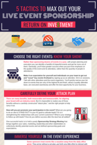 5 Tactics To Max Out Your Live Event Sponsorship ROI