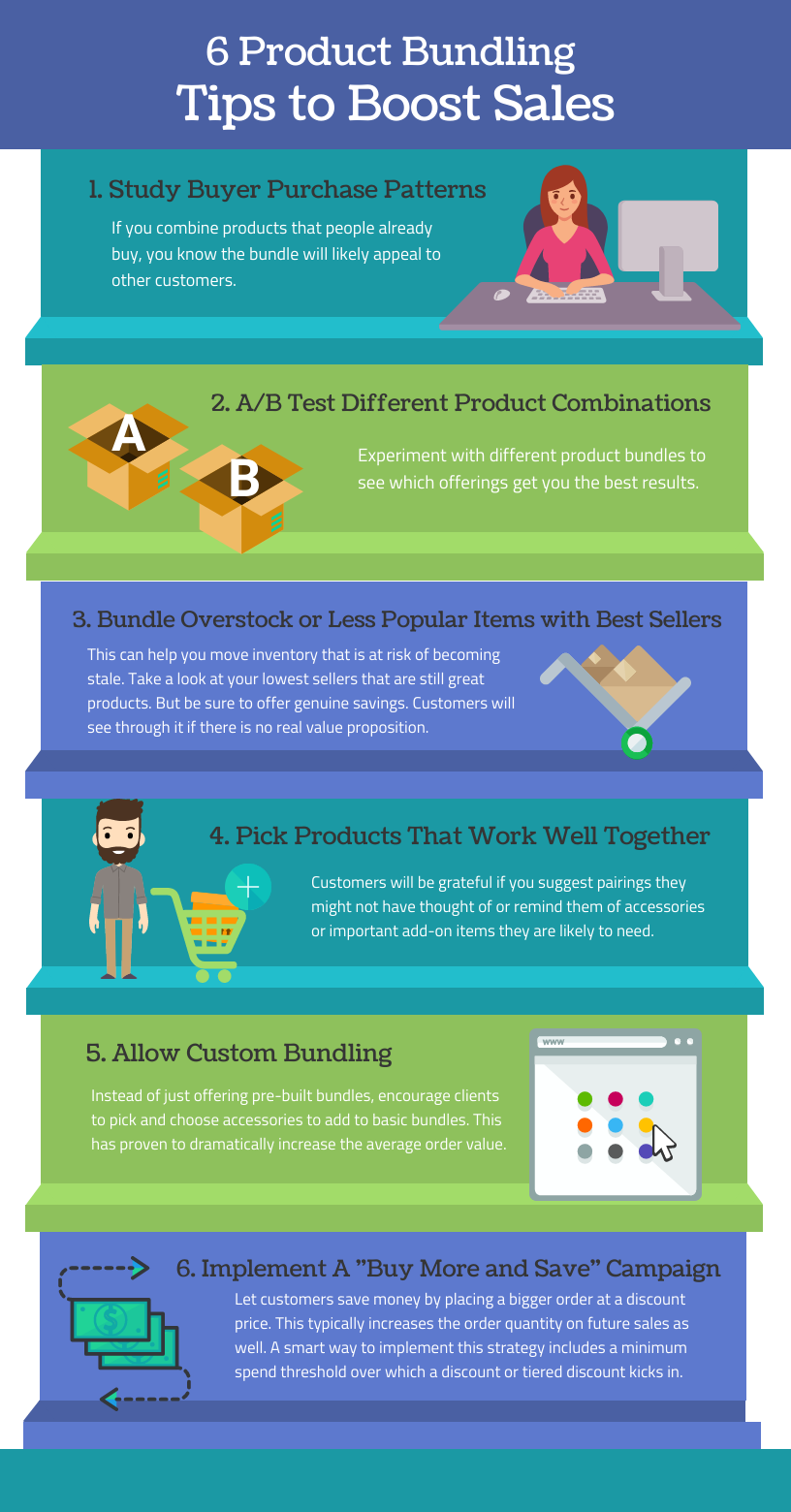 6 Product Bundling Tips to Boost Sales