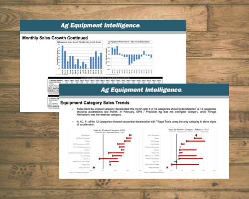 Dealer Sentiments & Business Conditions Update