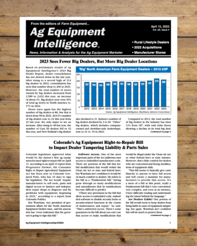 Ag Equipment Intelligence