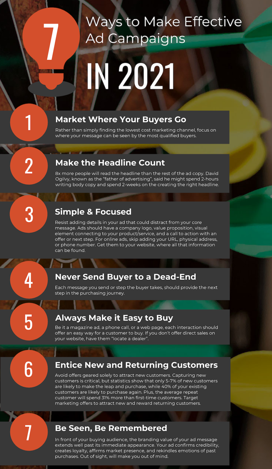 7 Ways to Make More Effective Ad Campaigns in 2021