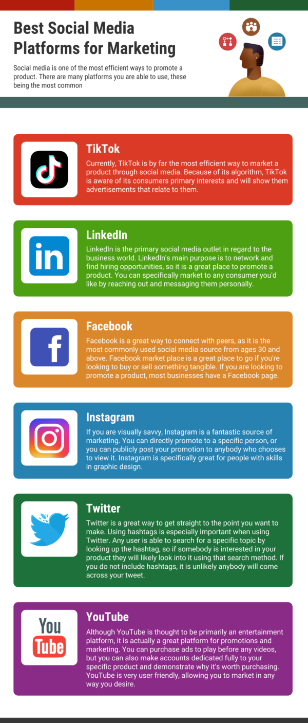Why Linkedin is the Best Social Media for Business and