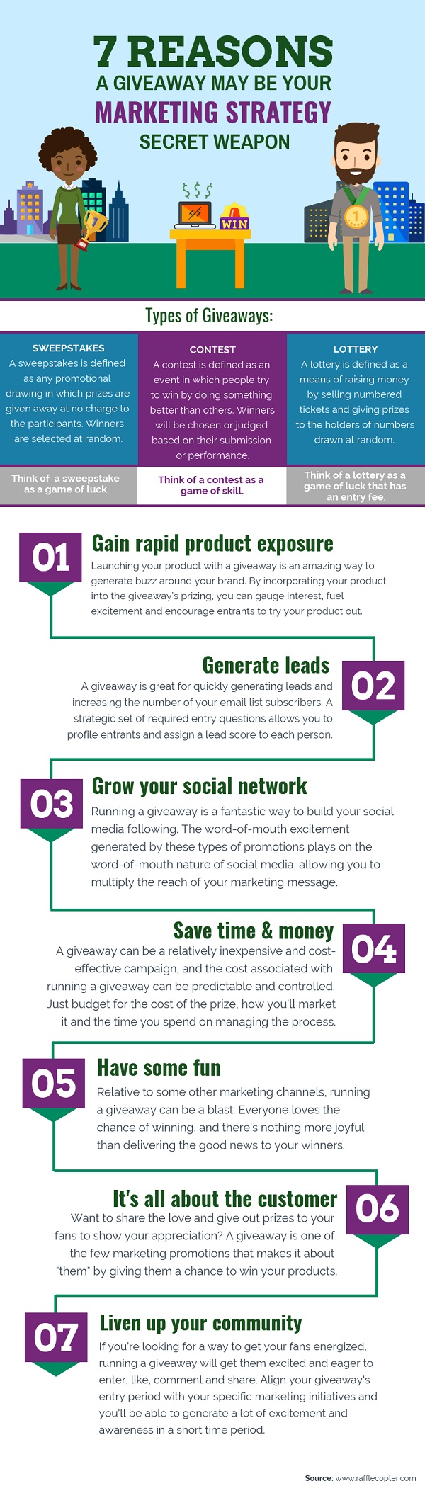 Giveaways: Advantages and Disadvantages - Goweb Agency Blog