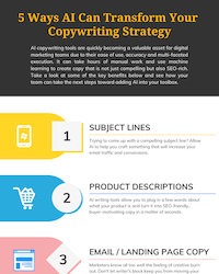 5 AI Copywriting Strategies for Marketers