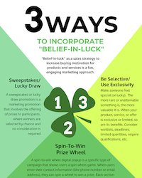 Belief-In-Luck Sales Strategy