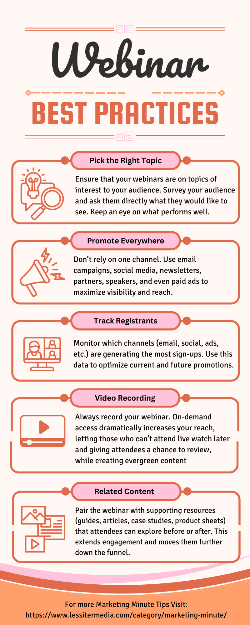Webinar Best Practices